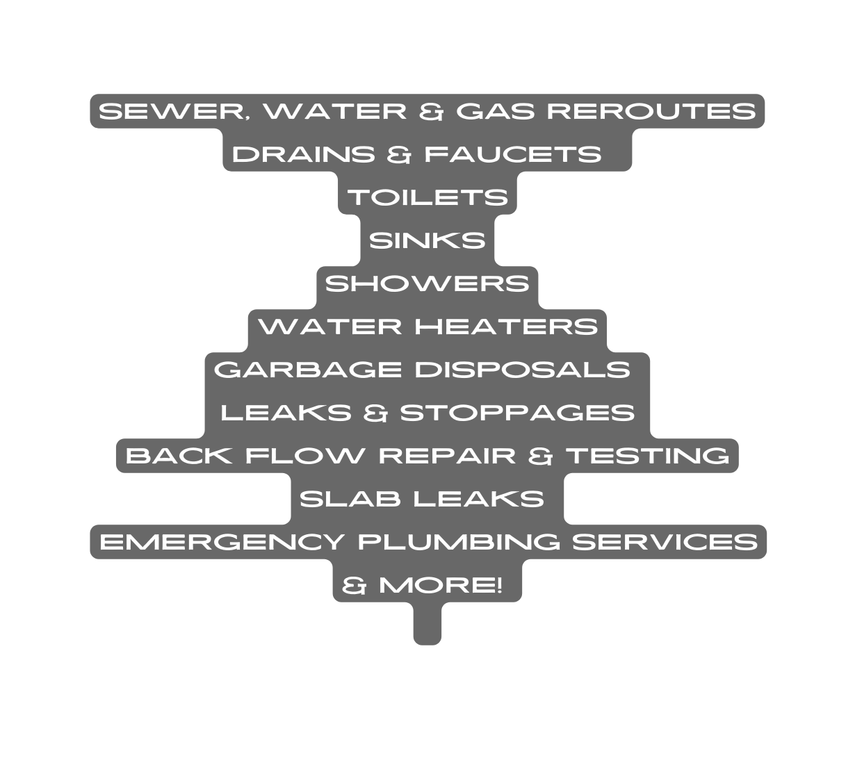 sewer water gas reroutes Drains faucets toilets sinks showers water heaters garbage disposals leaks stoppages back flow repair testing slab leaks emergency plumbing services more